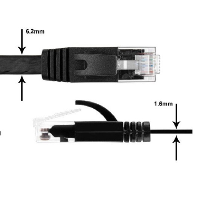 300PCS/Lot 3FT 1Mの平たい箱UTPのイーサネットはRJ45パッチLANケーブルをケーブルで通信する